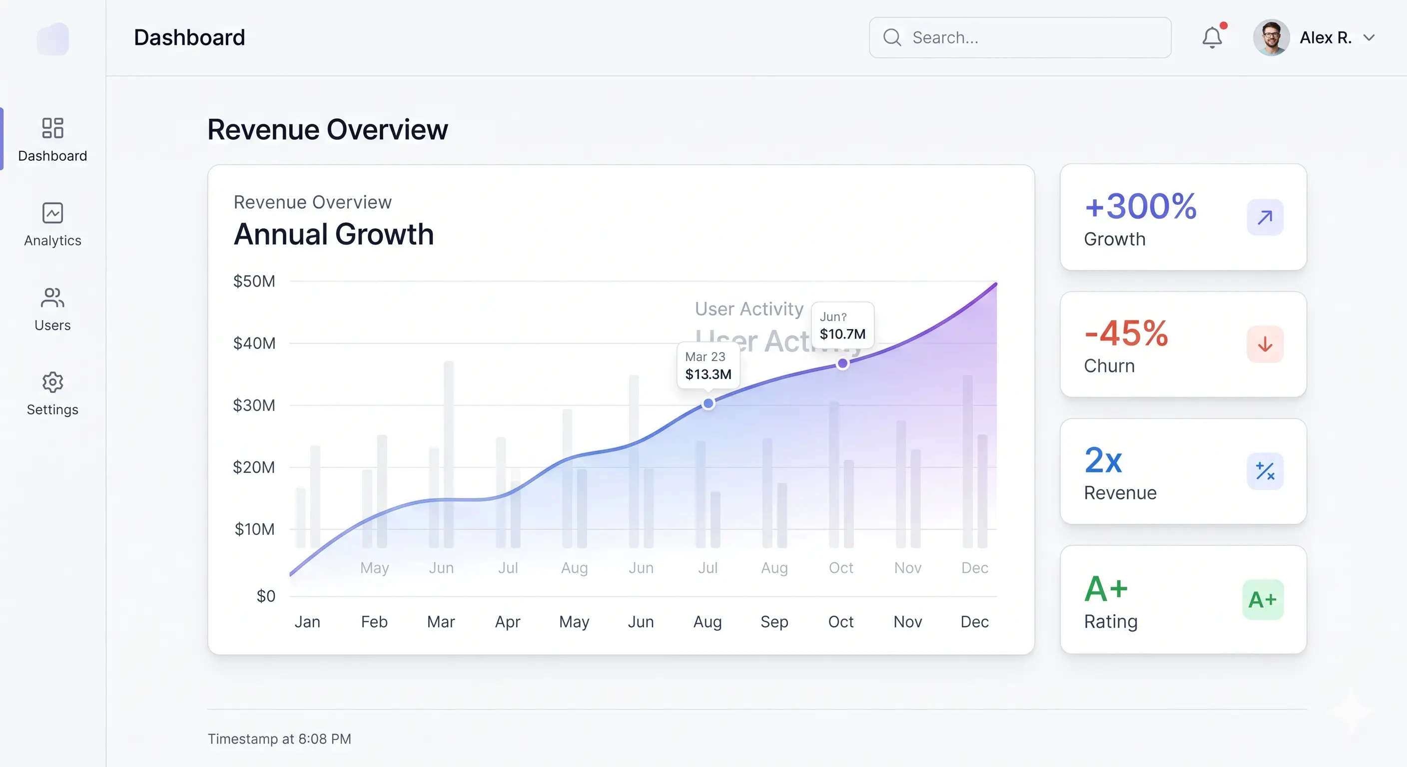 Analytics Graph Light